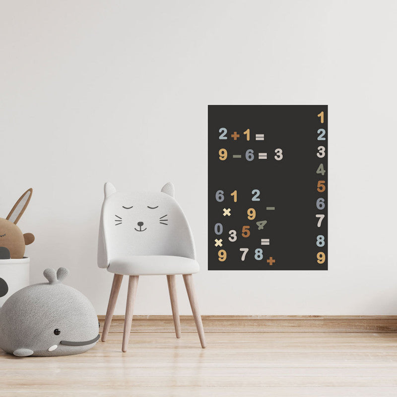 Ferflex Magnete Zahlen an der schwarzen Magnettafel von Ferflex