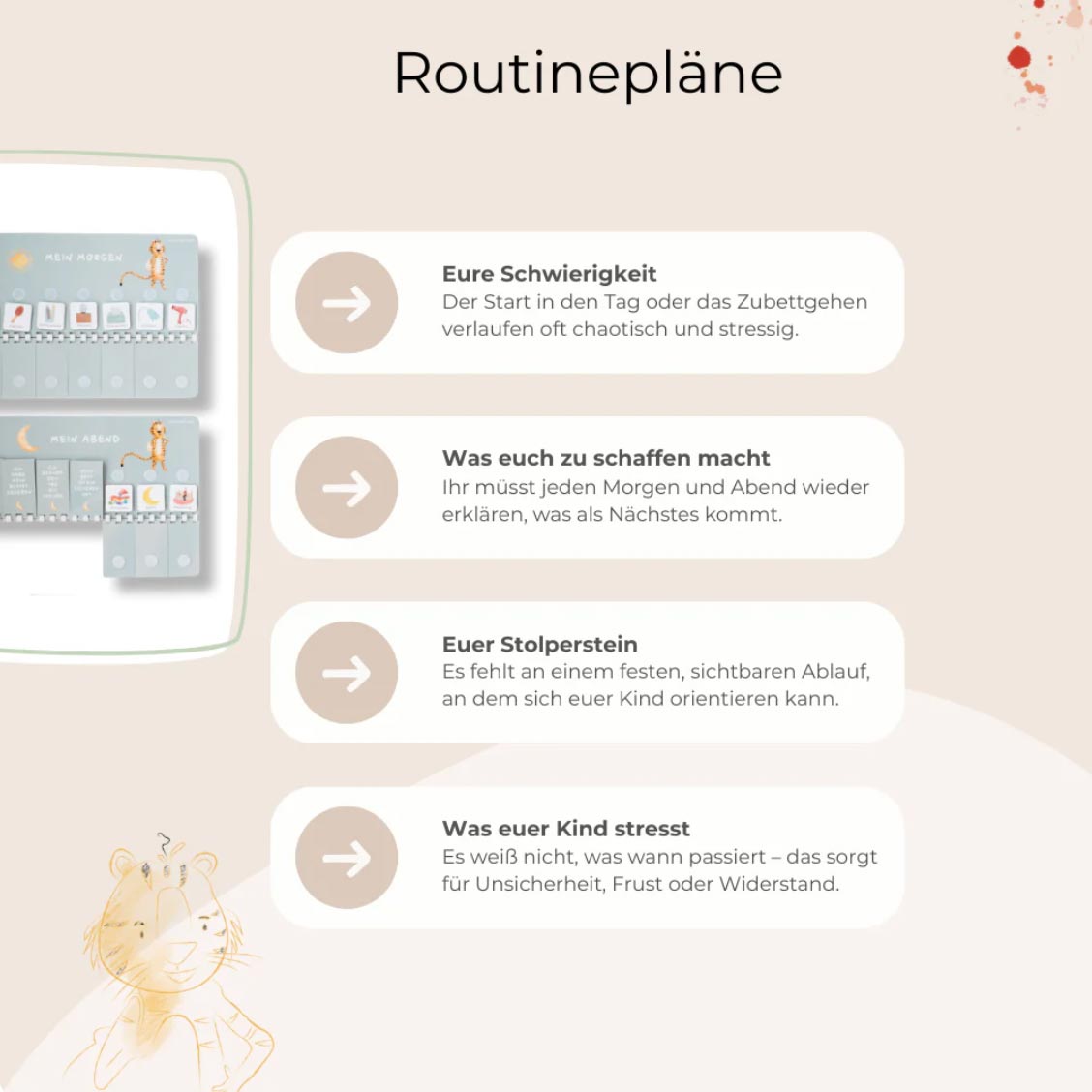 Wochenplaner inkl. 3 Routineplaner und Symbole