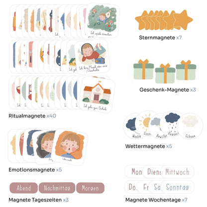 Ferflex-MAGNETE: Meine Morgen- und Abendroutine