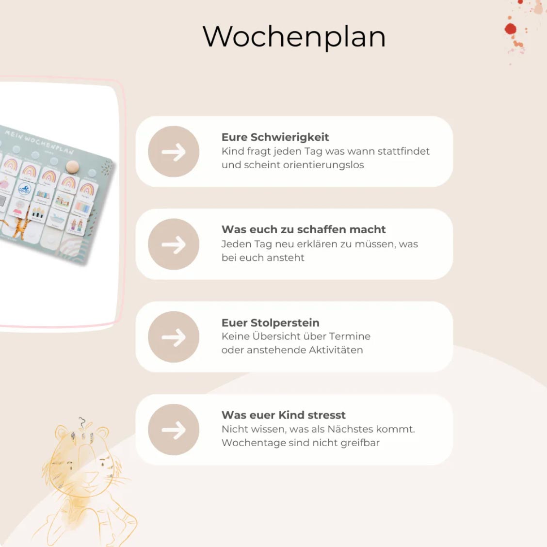 Wochenplaner inkl. 3 Routineplaner und Symbole